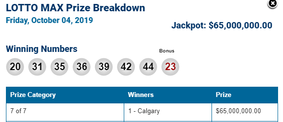 Lotto 649 august clearance 31 2019