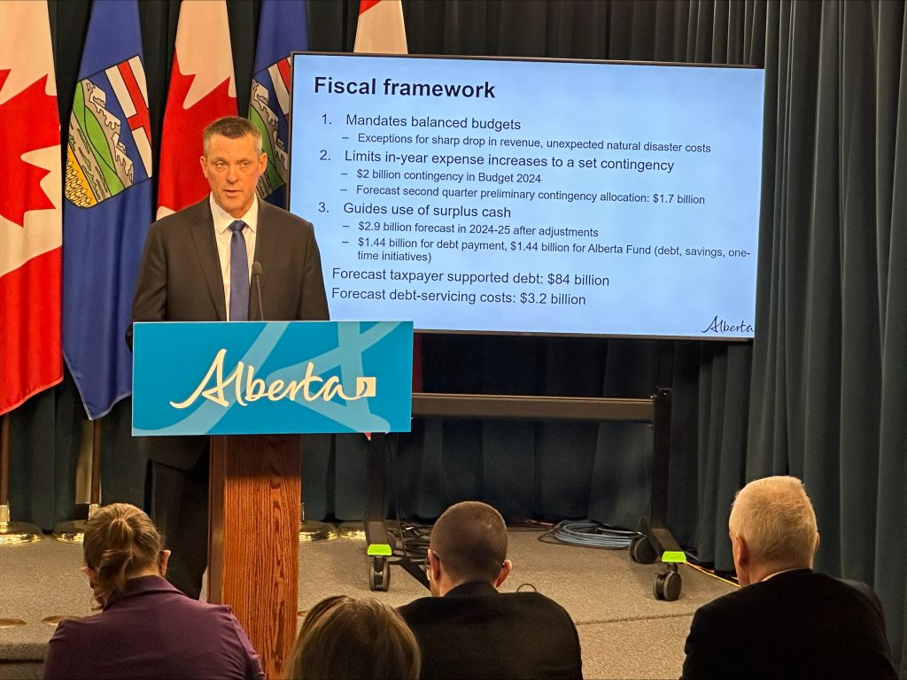 Alberta forecasts $4.6B surplus in budget update, but braces for uncertainty